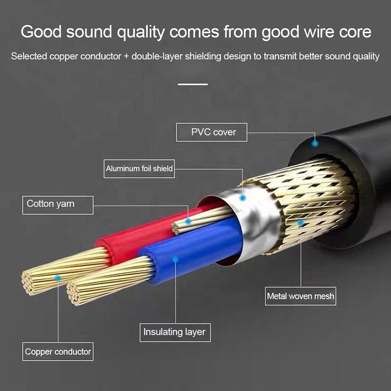 3.5mm 3-Pole XLR Female Audio Cable 2m - Image 6